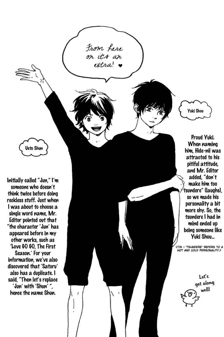 Page 1 Chapter 4.5 I Want To Say Love