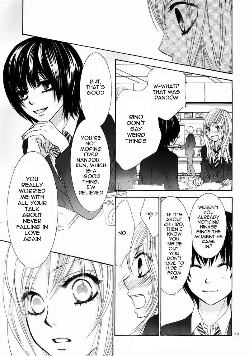 Page 20 Chapter 6 Akaiito