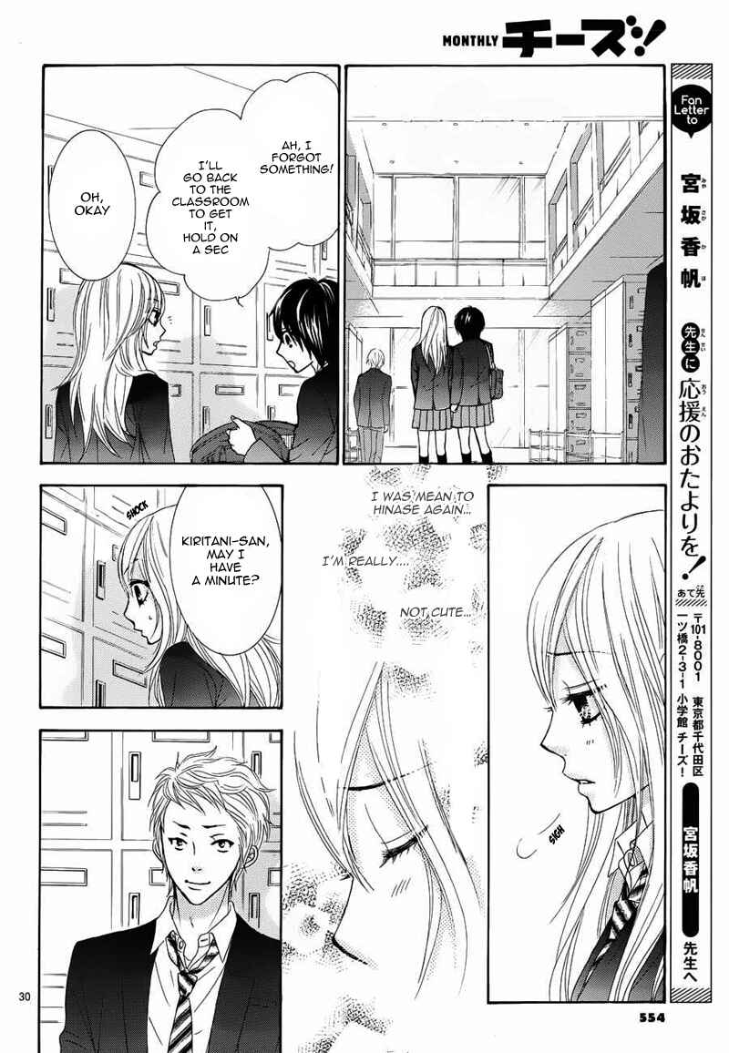 Page 31 Chapter 6 Akaiito
