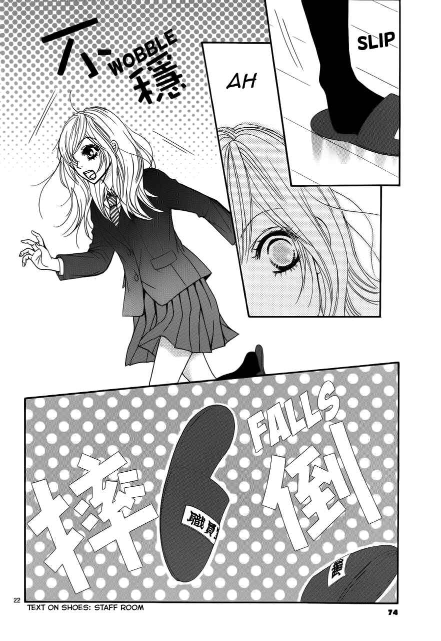Page 22 Chapter 3 Akaiito