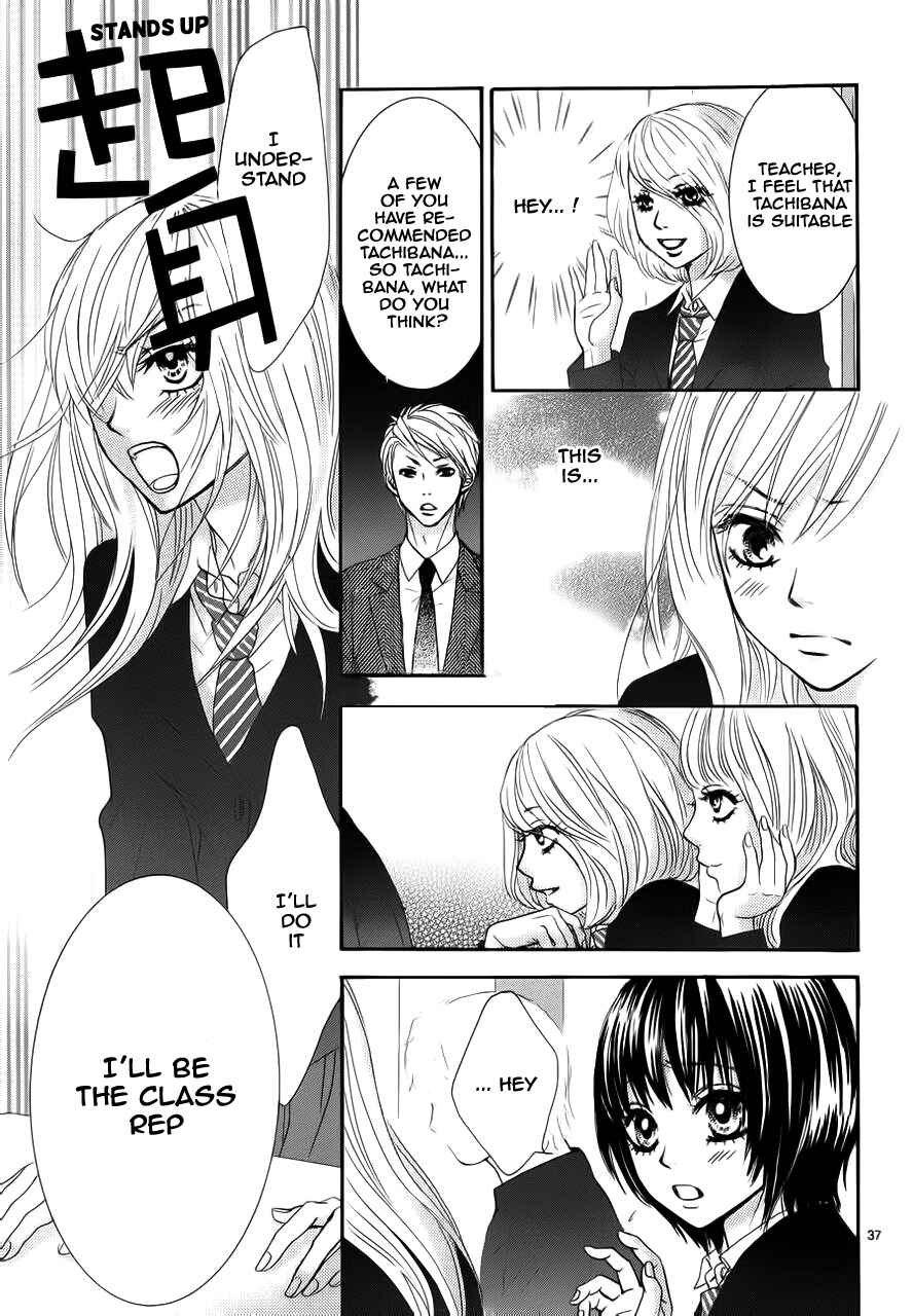 Page 37 Chapter 3 Akaiito