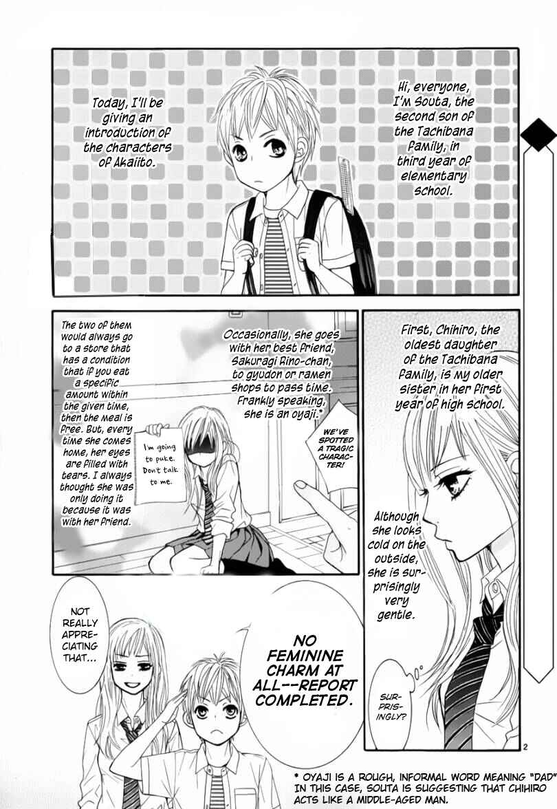 Page 2 Chapter 0.5 Akaiito