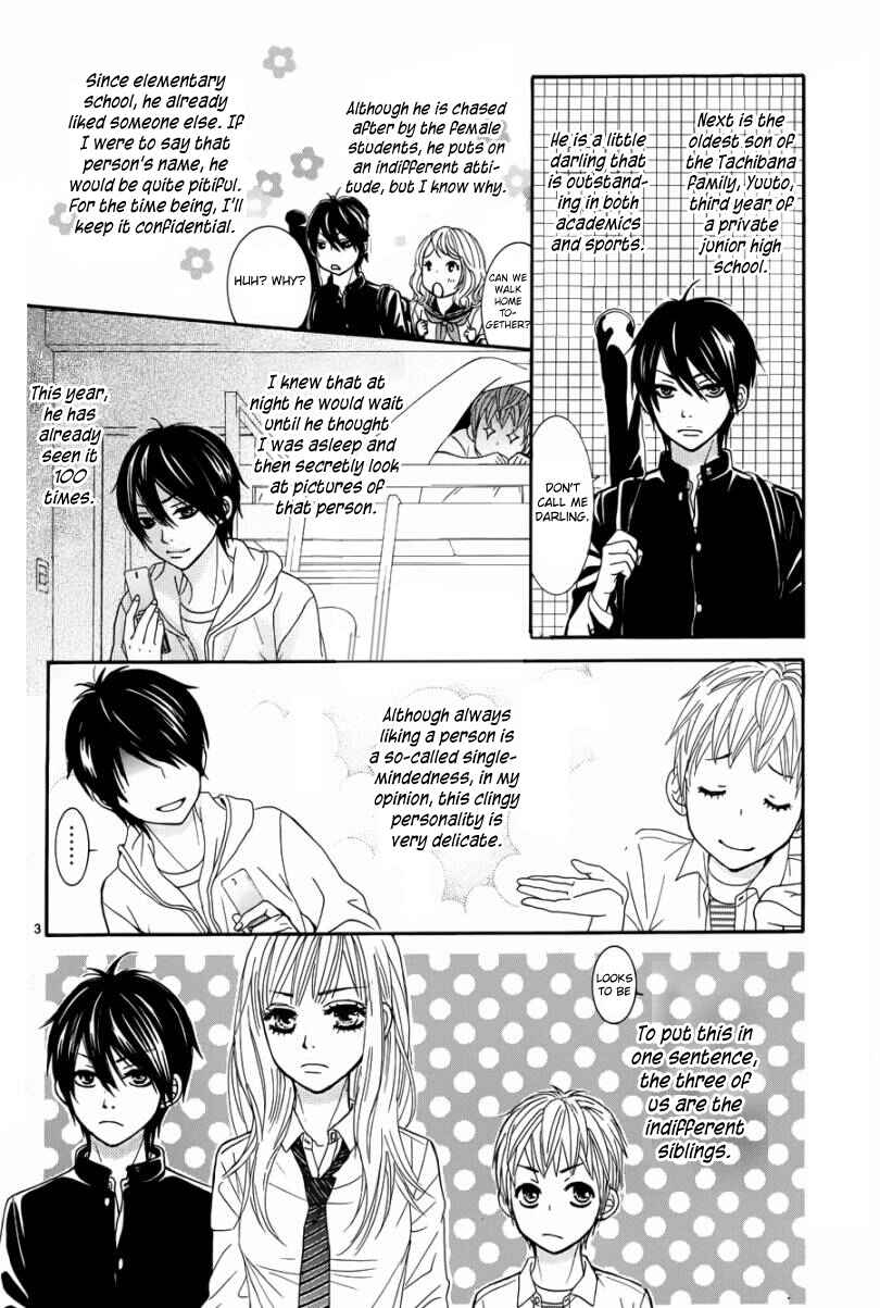 Page 3 Chapter 0.5 Akaiito