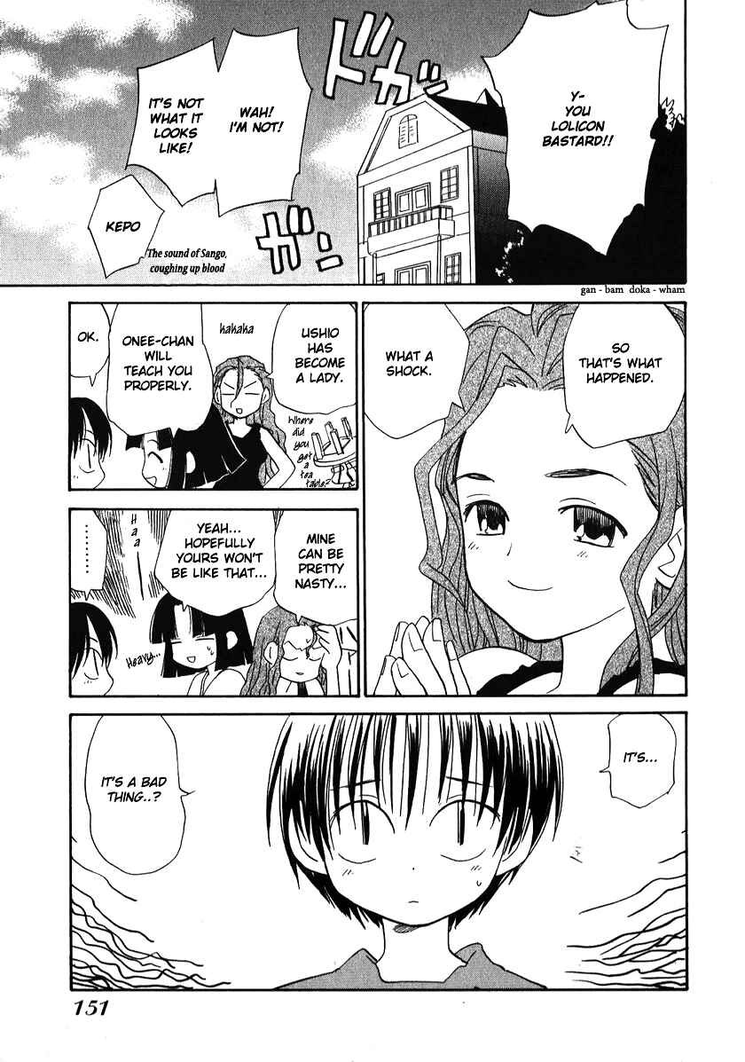 Page 17 Chapter 25 Momoiro Sango