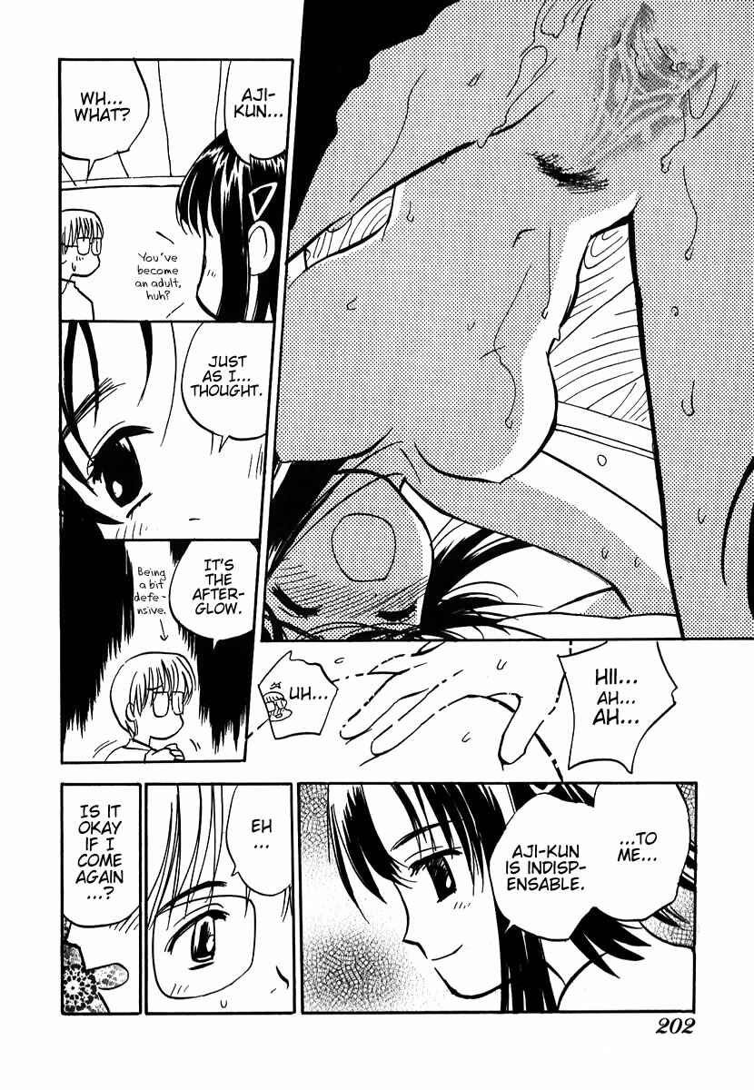 Page 22 Chapter 8.2 Momoiro Sango