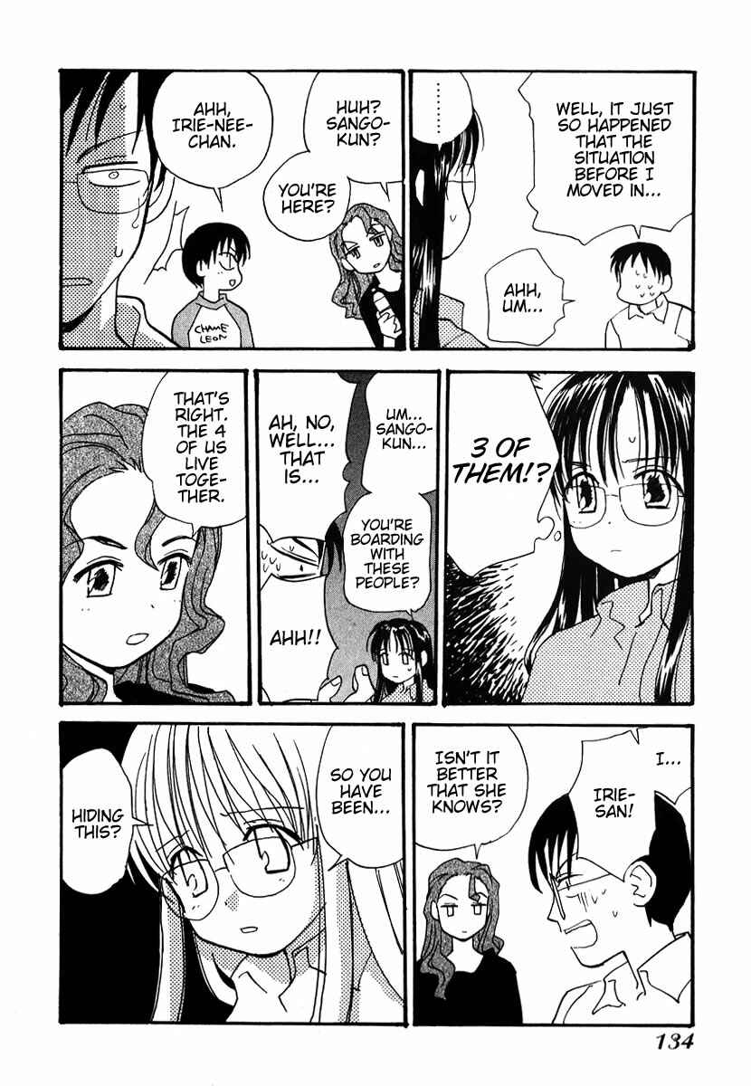 Page 14 Chapter 7 Momoiro Sango