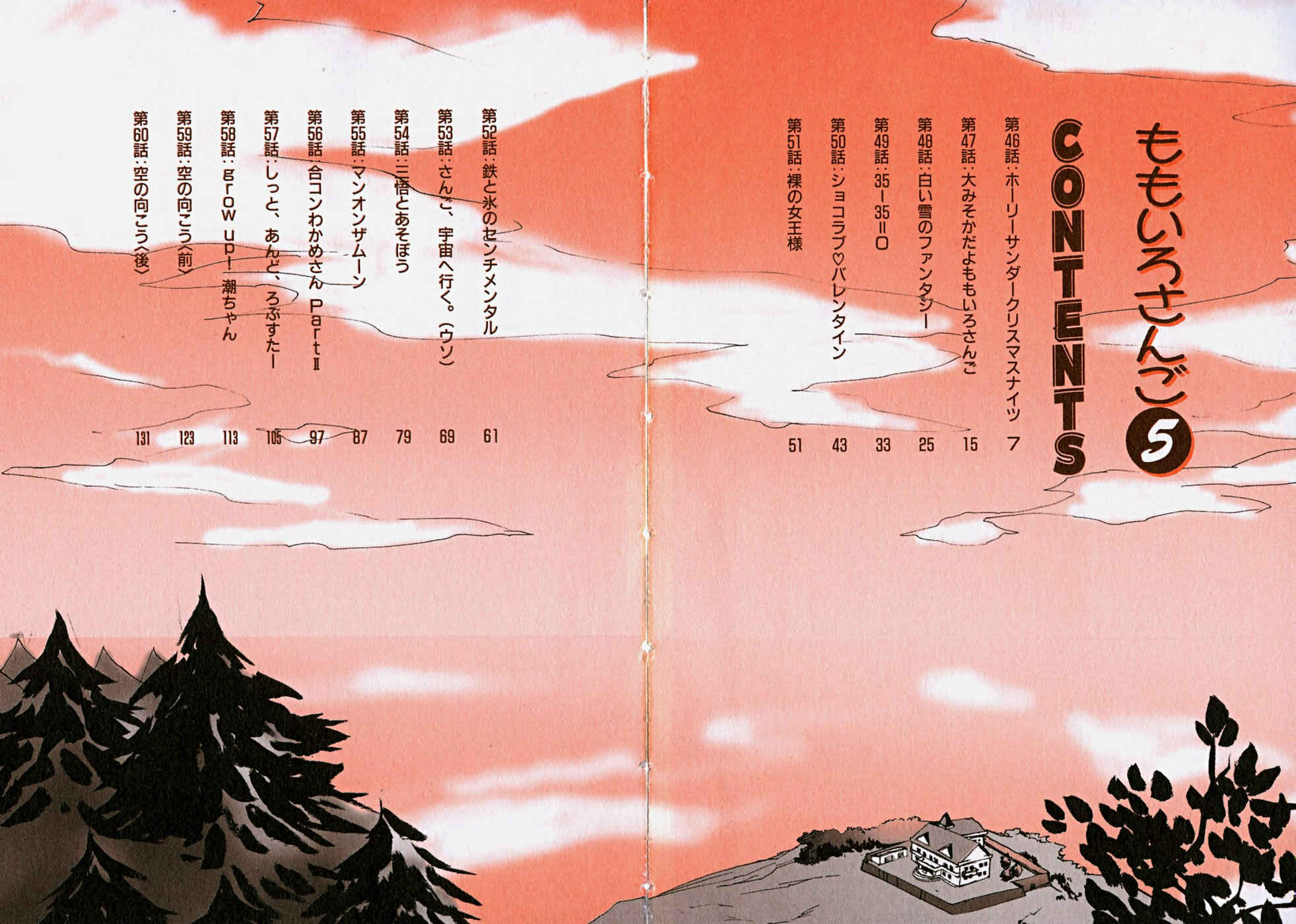 Page 8 Chapter 46 Momoiro Sango