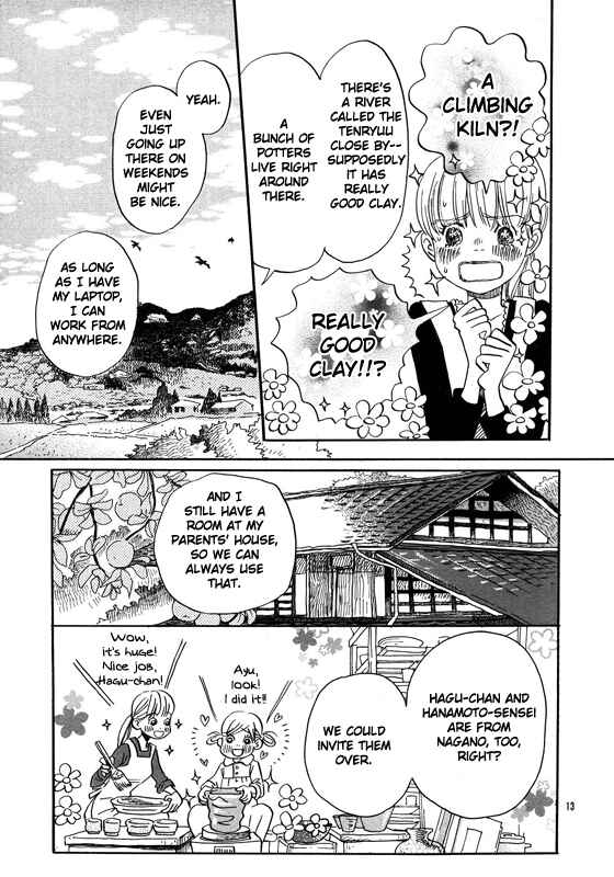 Page 15 Chapter 2 Honey and Clover Spin-off