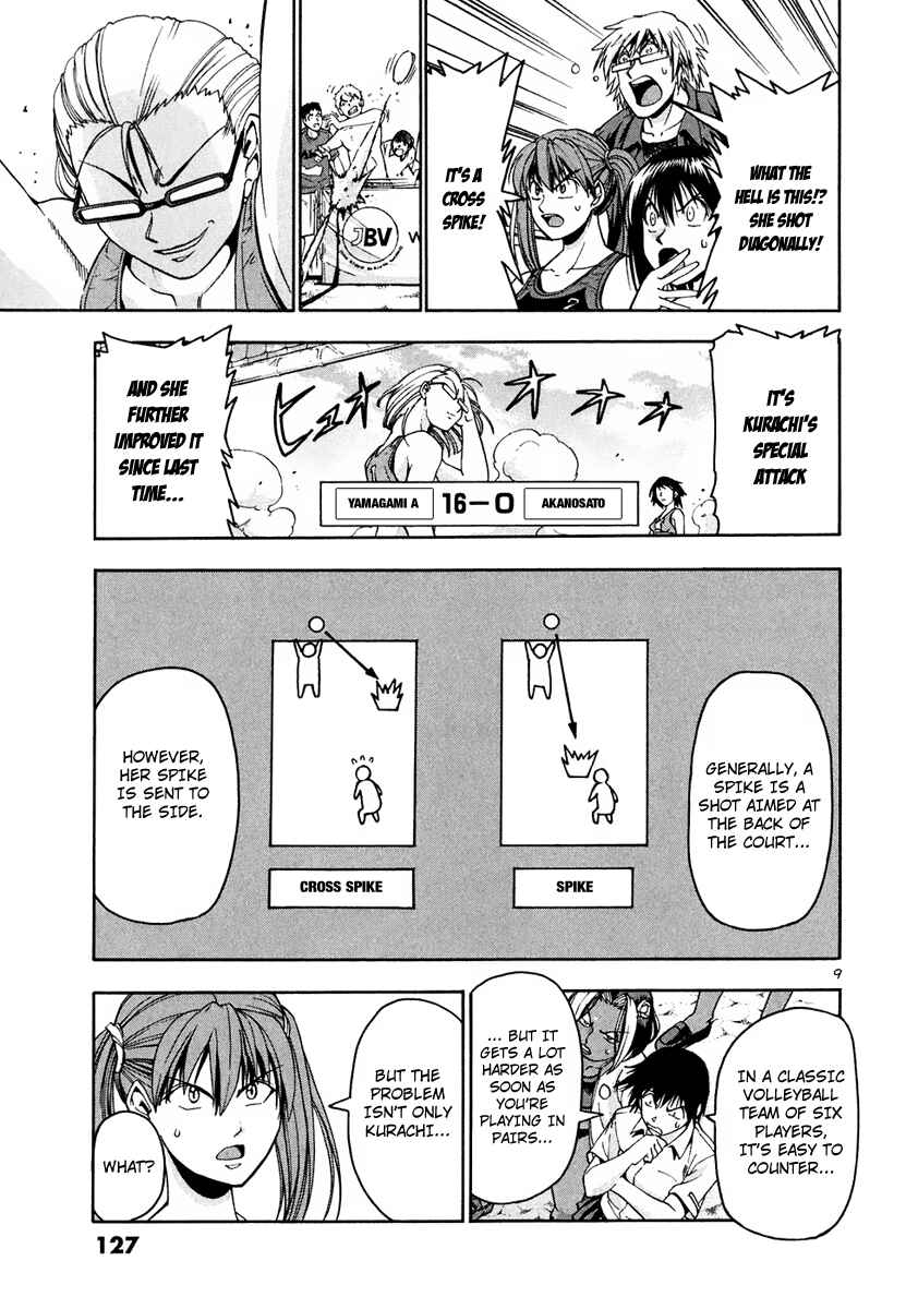 Page 11 Chapter 36 Beach Stars
