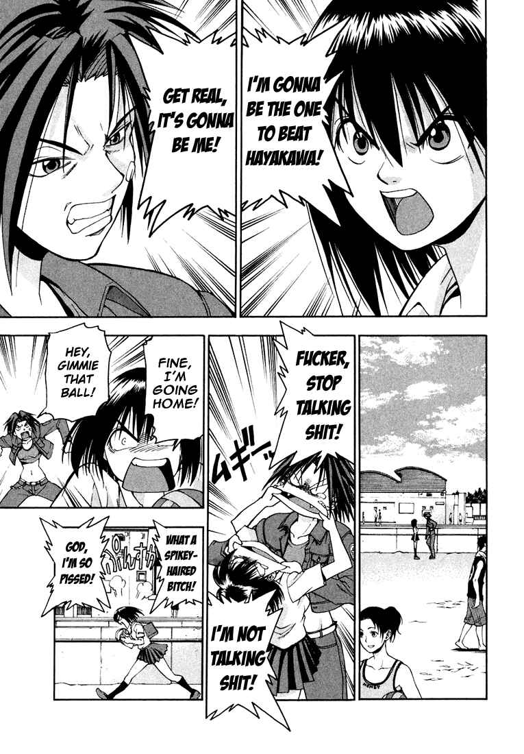 Page 7 Chapter 7 Beach Stars