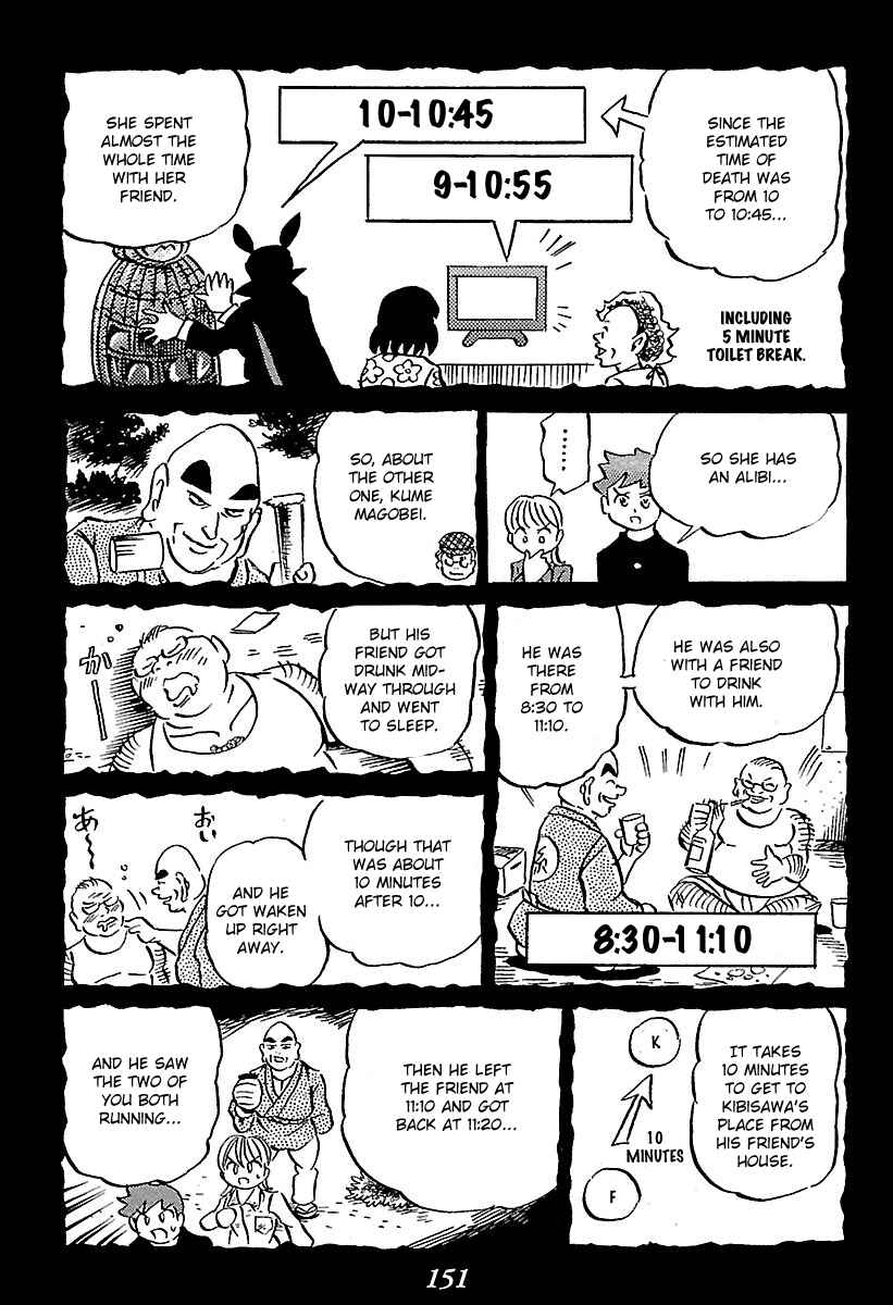 Page 56 Chapter 2 Kaiki Tantei Sharaku Homura