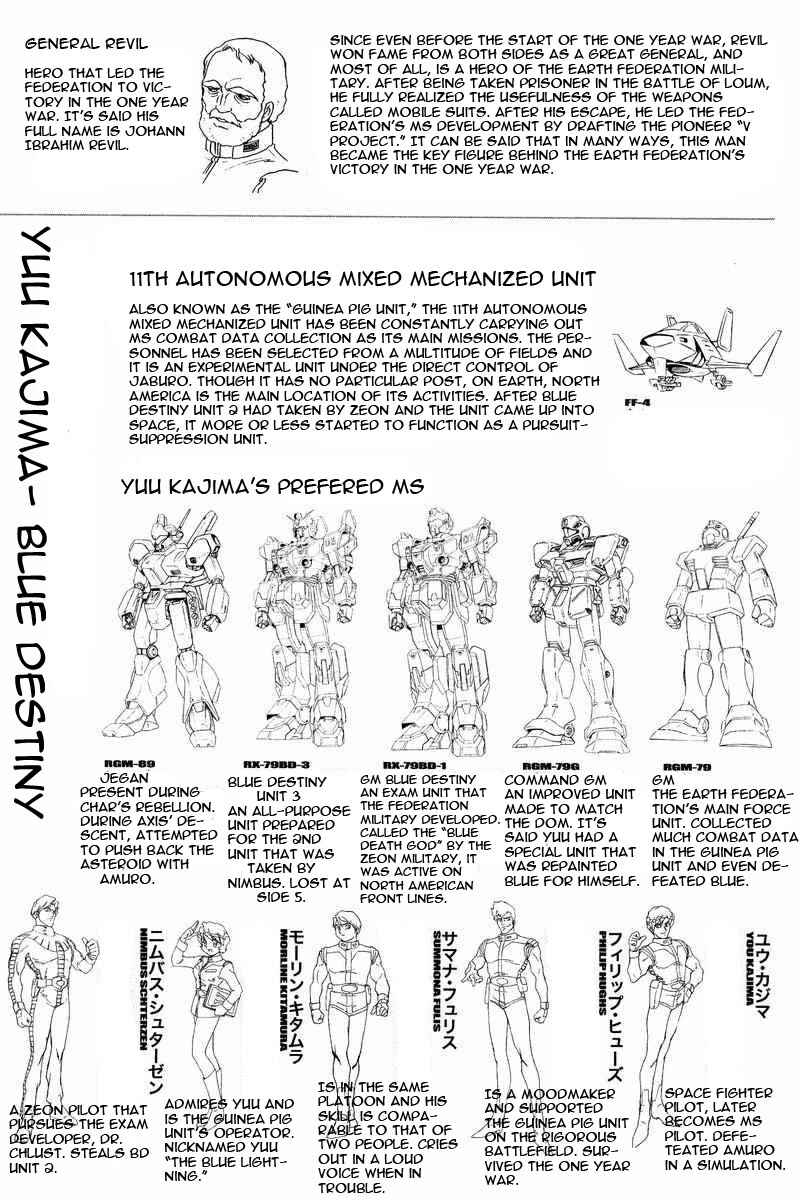 Page 38 Chapter 6 GUNDAM LEGACY