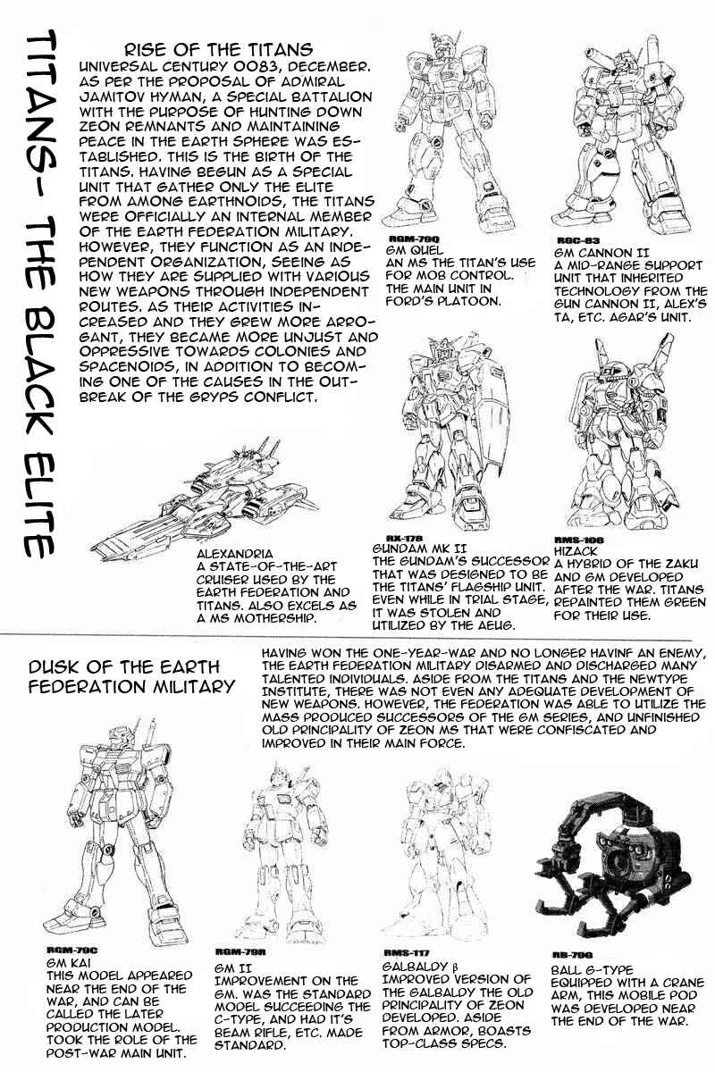 Page 55 Chapter 17 GUNDAM LEGACY