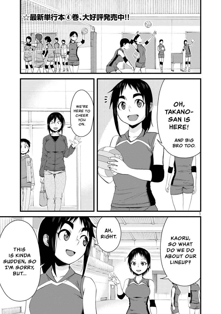 Page 1 Chapter 55 Hitomi-chan wa Hitomishiri