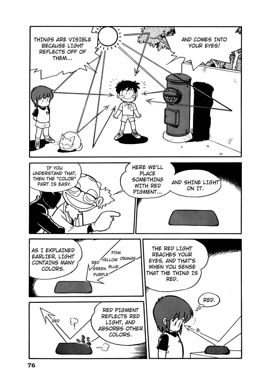 Page 6 Chapter 9 Manga Science