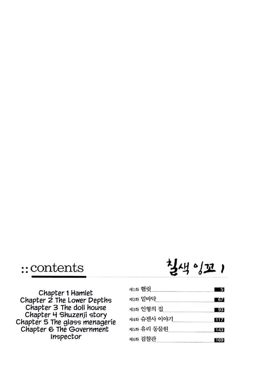 Page 3 Chapter 1.1 Rainbow Parakeet