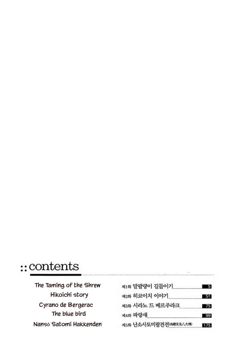 Page 3 Chapter 15.1 Rainbow Parakeet