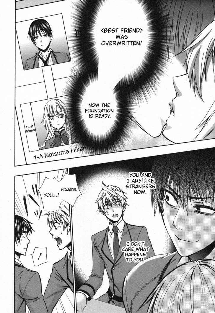Page 2 Chapter 10 Appli-Trap