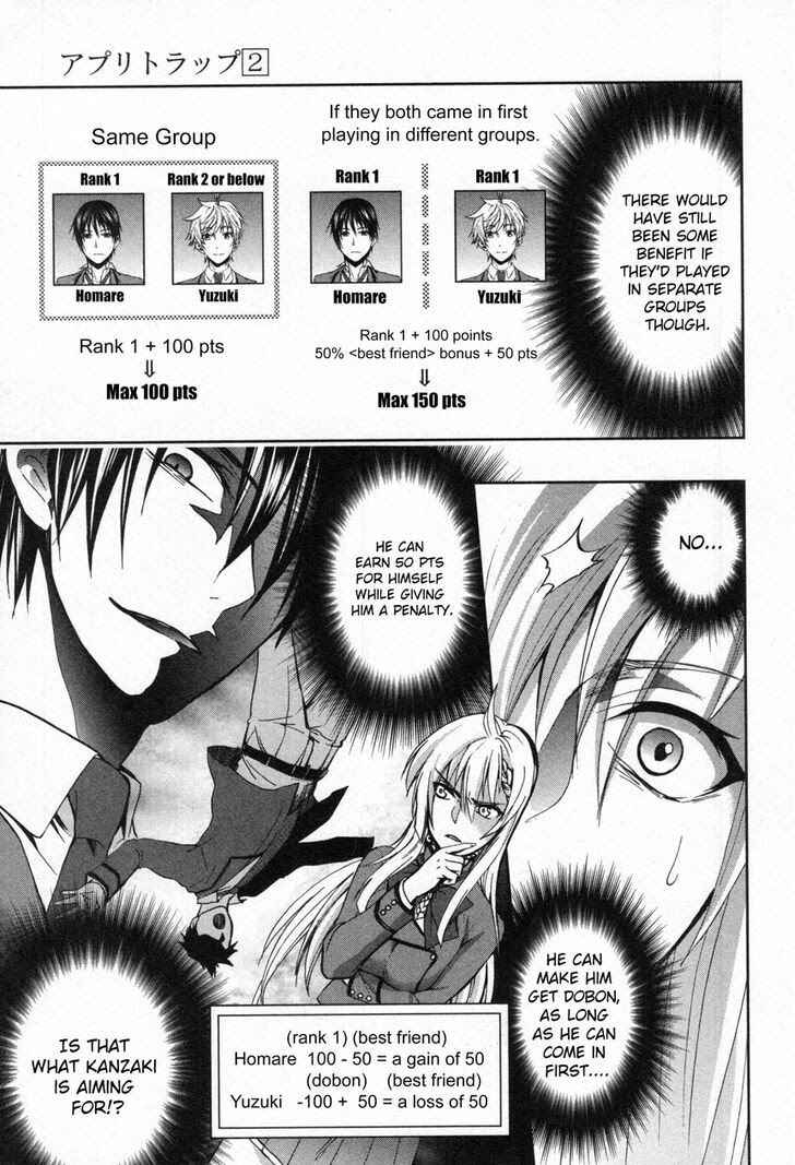 Page 21 Chapter 7 Appli-Trap