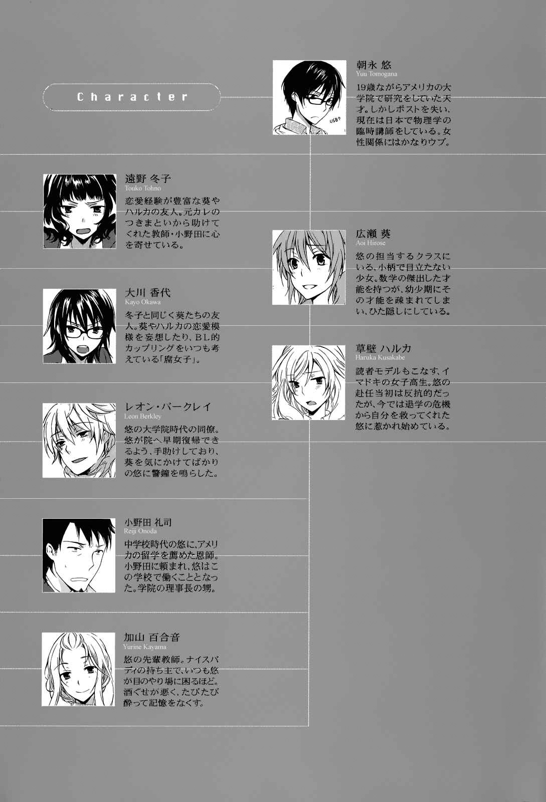 Page 4 Chapter 10 Yasashii Sekai no Tsukurikata