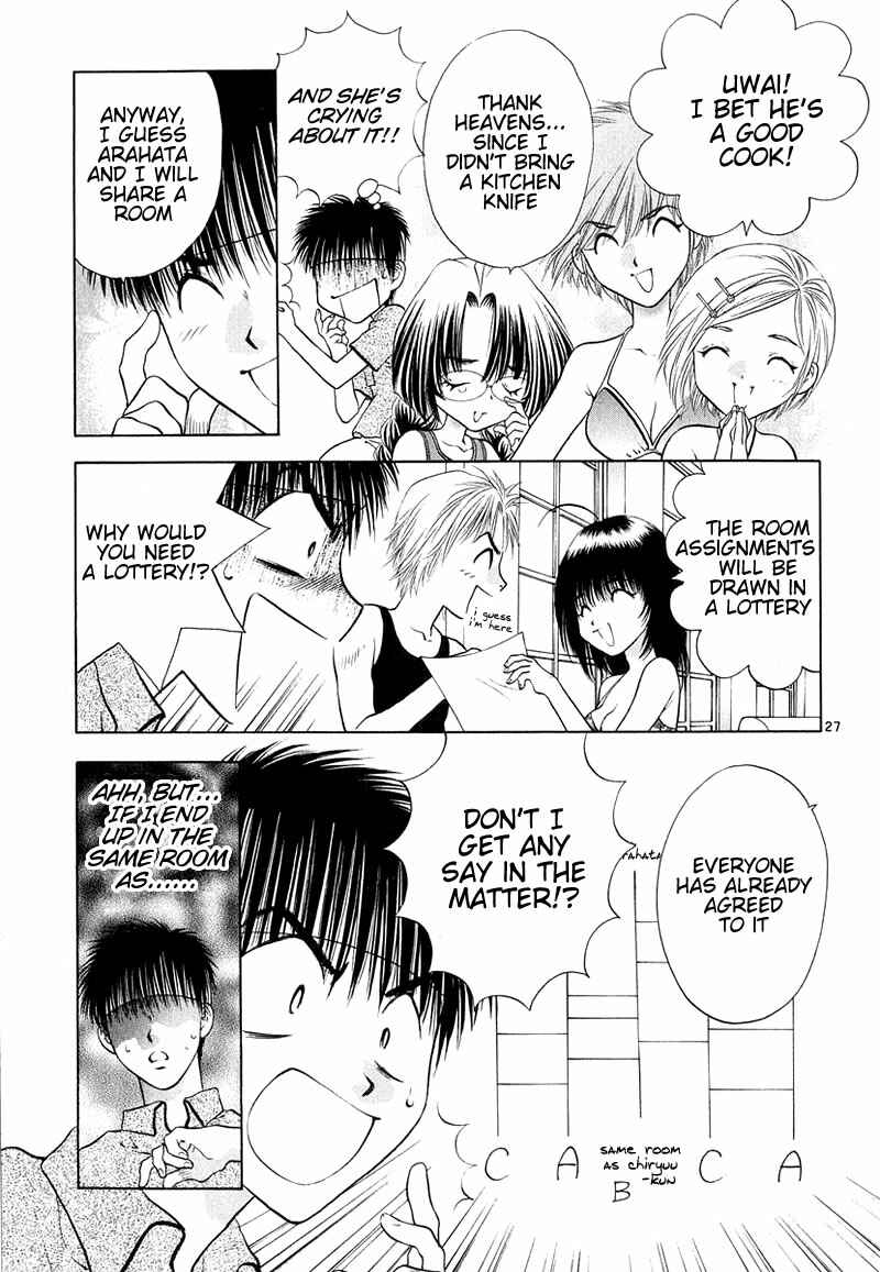 Page 27 Chapter 8 Girls Saurus DX