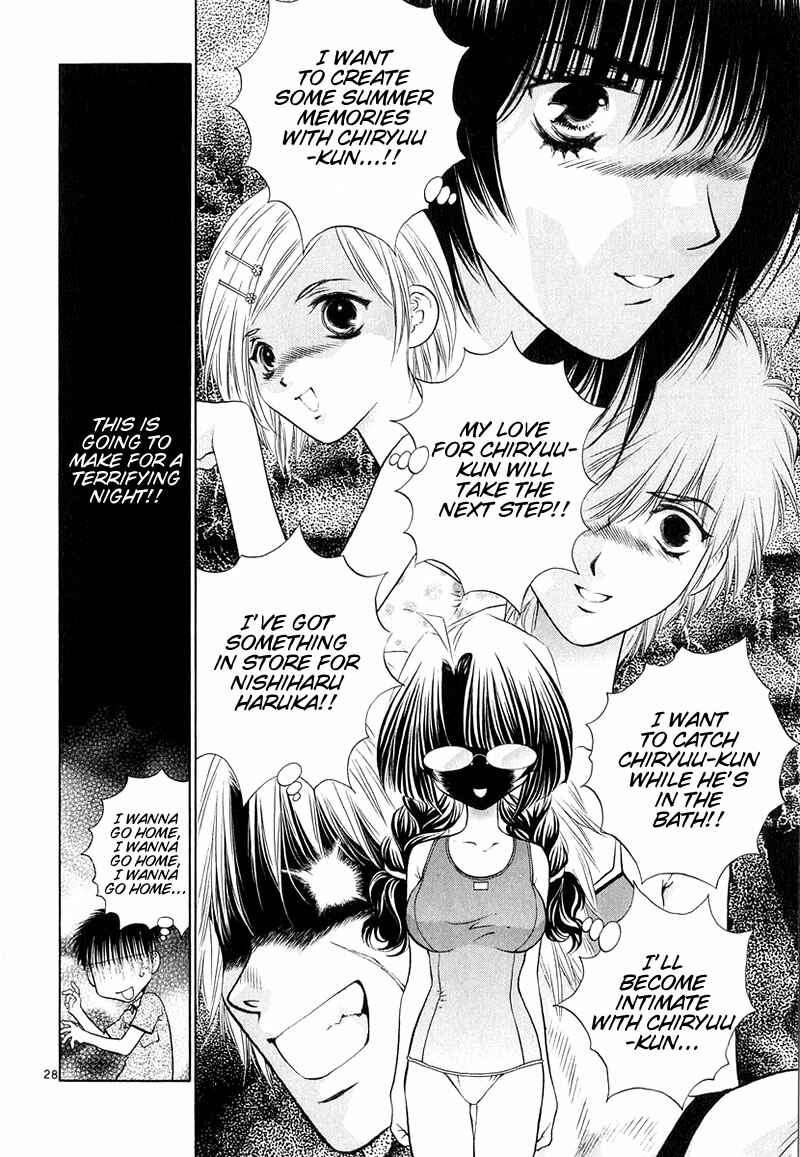 Page 28 Chapter 8 Girls Saurus DX