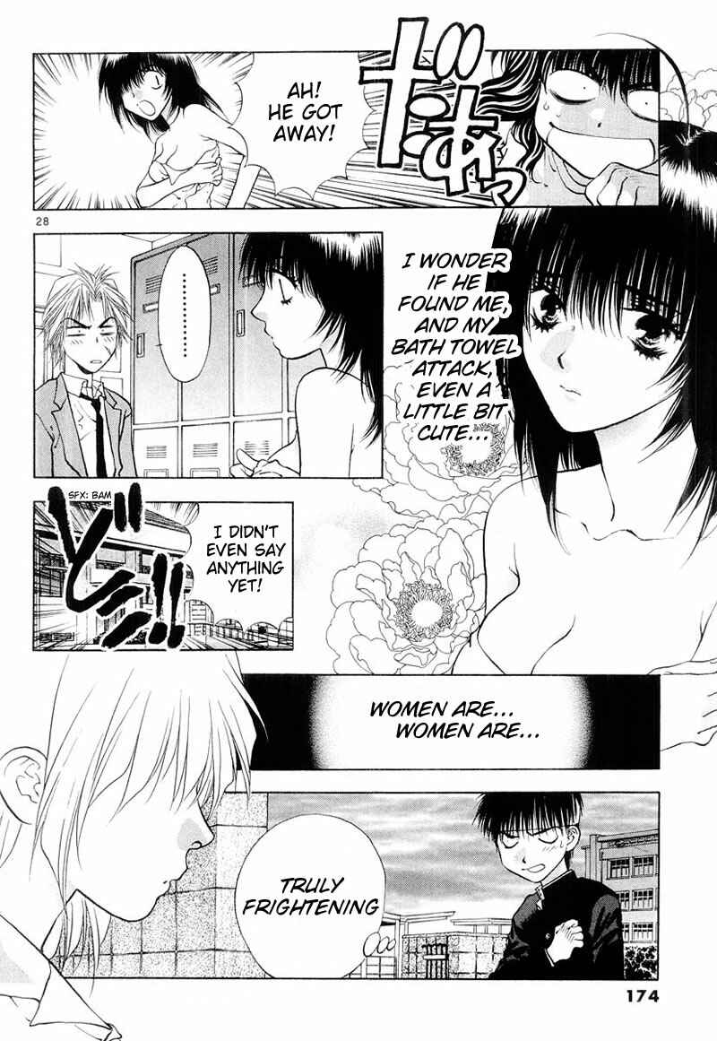 Page 28 Chapter 5 Girls Saurus DX