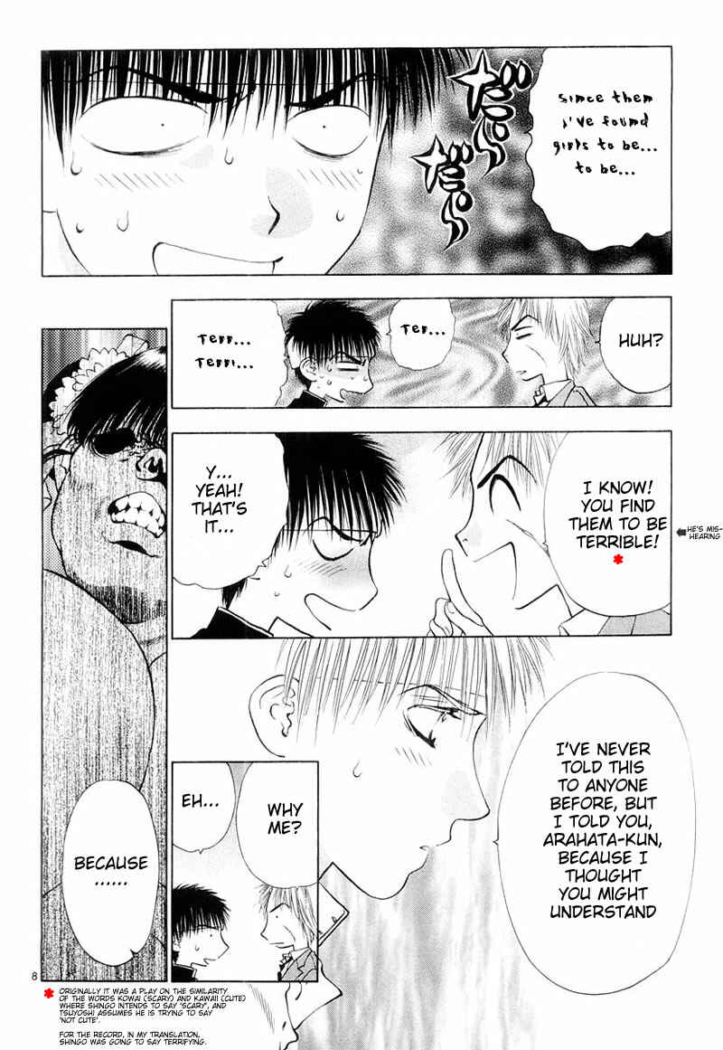 Page 8 Chapter 5 Girls Saurus DX