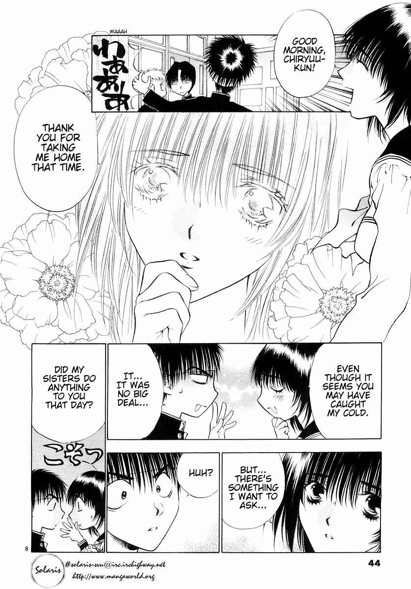 Page 8 Chapter 20 Girls Saurus DX