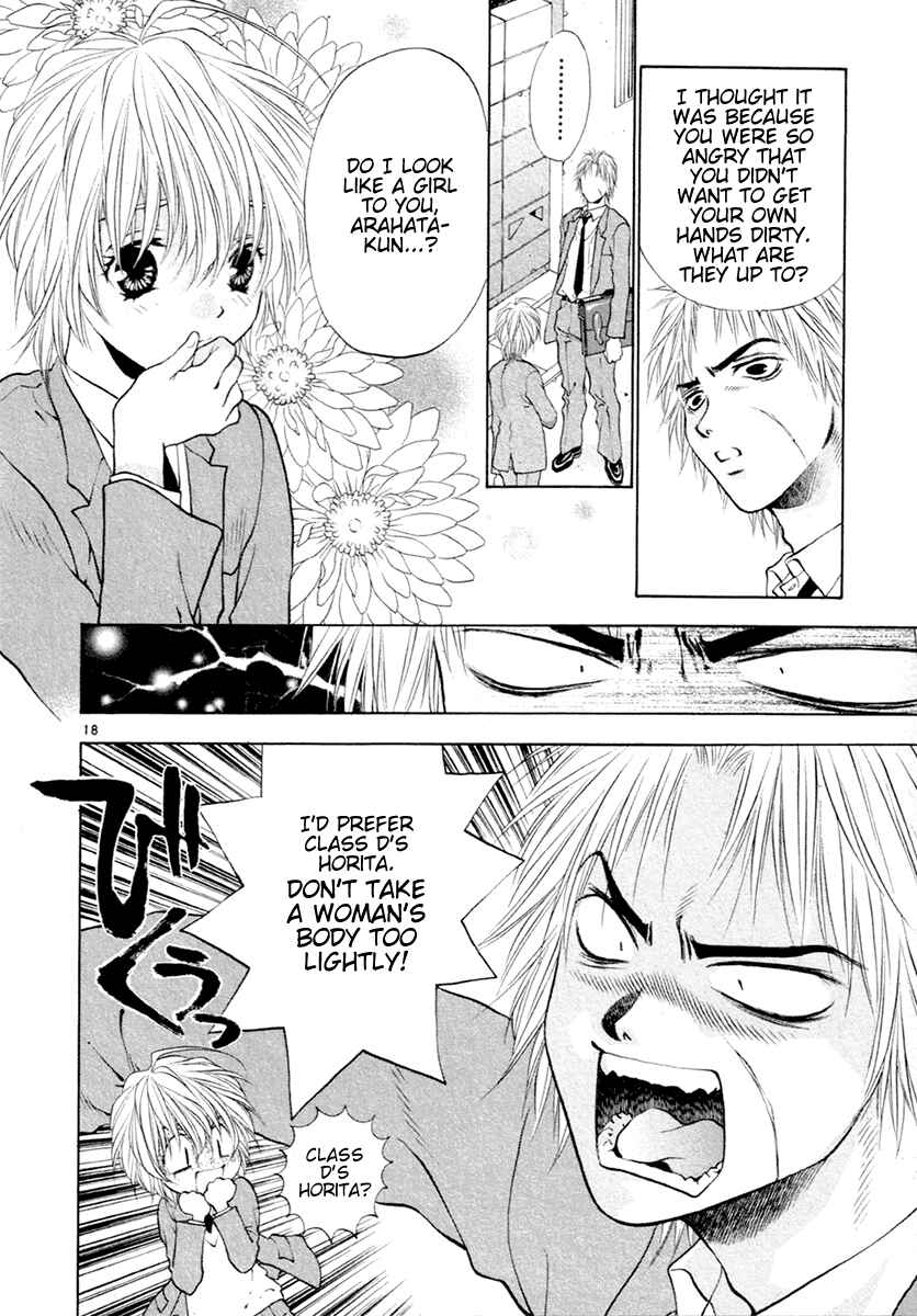 Page 18 Chapter 35 Girls Saurus DX