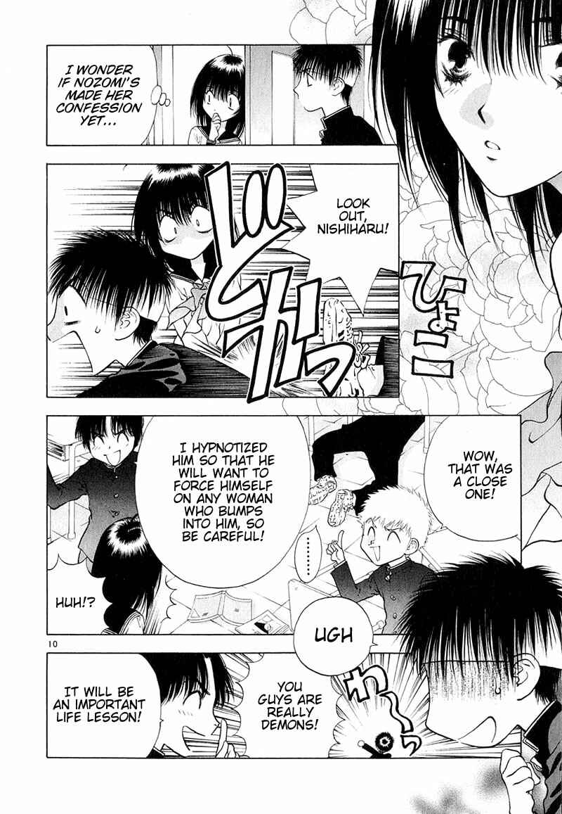Page 17 Chapter 6 Girls Saurus DX