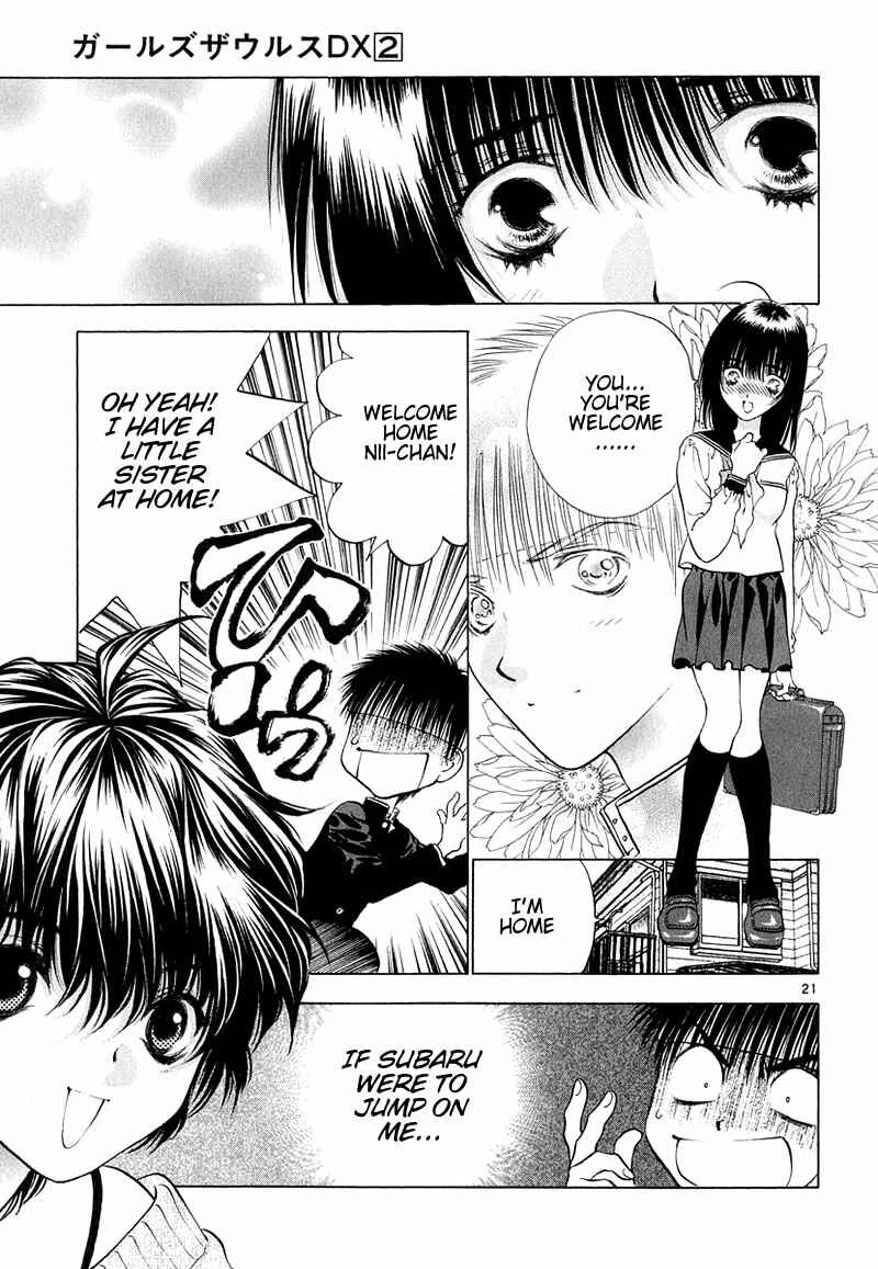 Page 28 Chapter 6 Girls Saurus DX