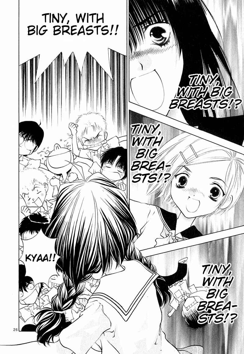 Page 26 Chapter 7 Girls Saurus DX