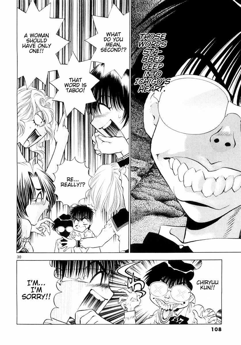 Page 30 Chapter 22 Girls Saurus DX