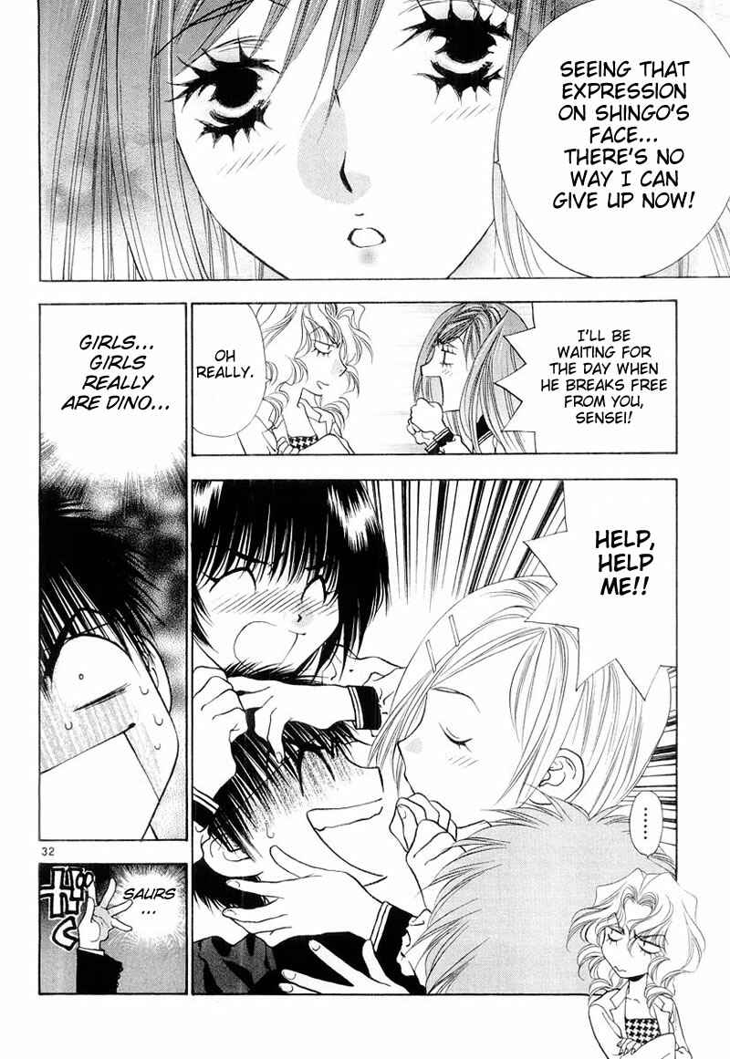 Page 32 Chapter 4 Girls Saurus DX