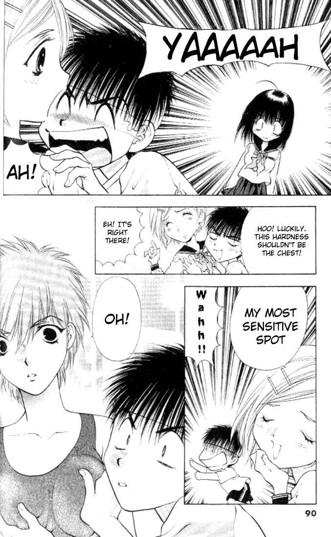 Page 8 Chapter 3 Girls Saurus DX