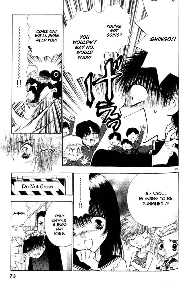 Page 22 Chapter 2 Girls Saurus DX