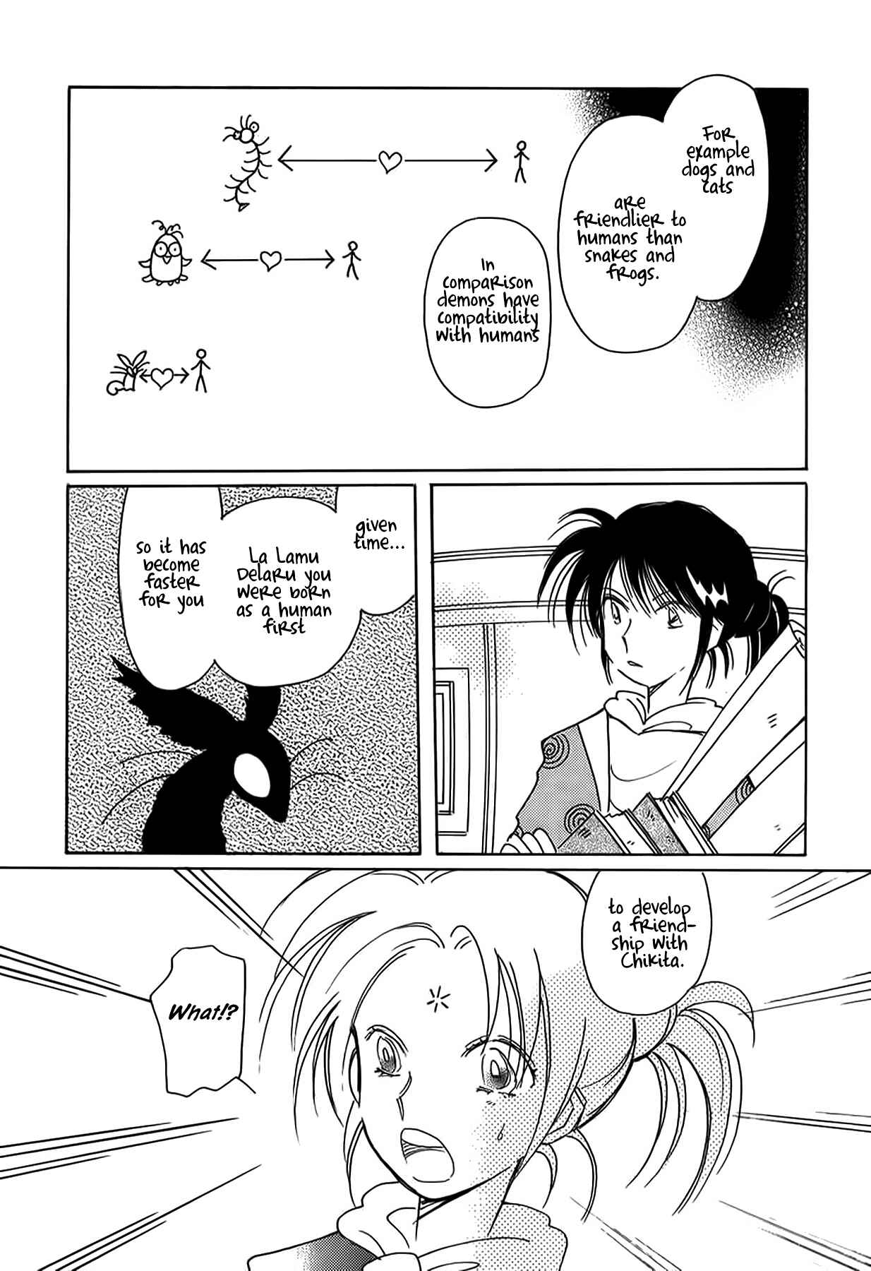 Page 20 Chapter 41 Chikita Gugu