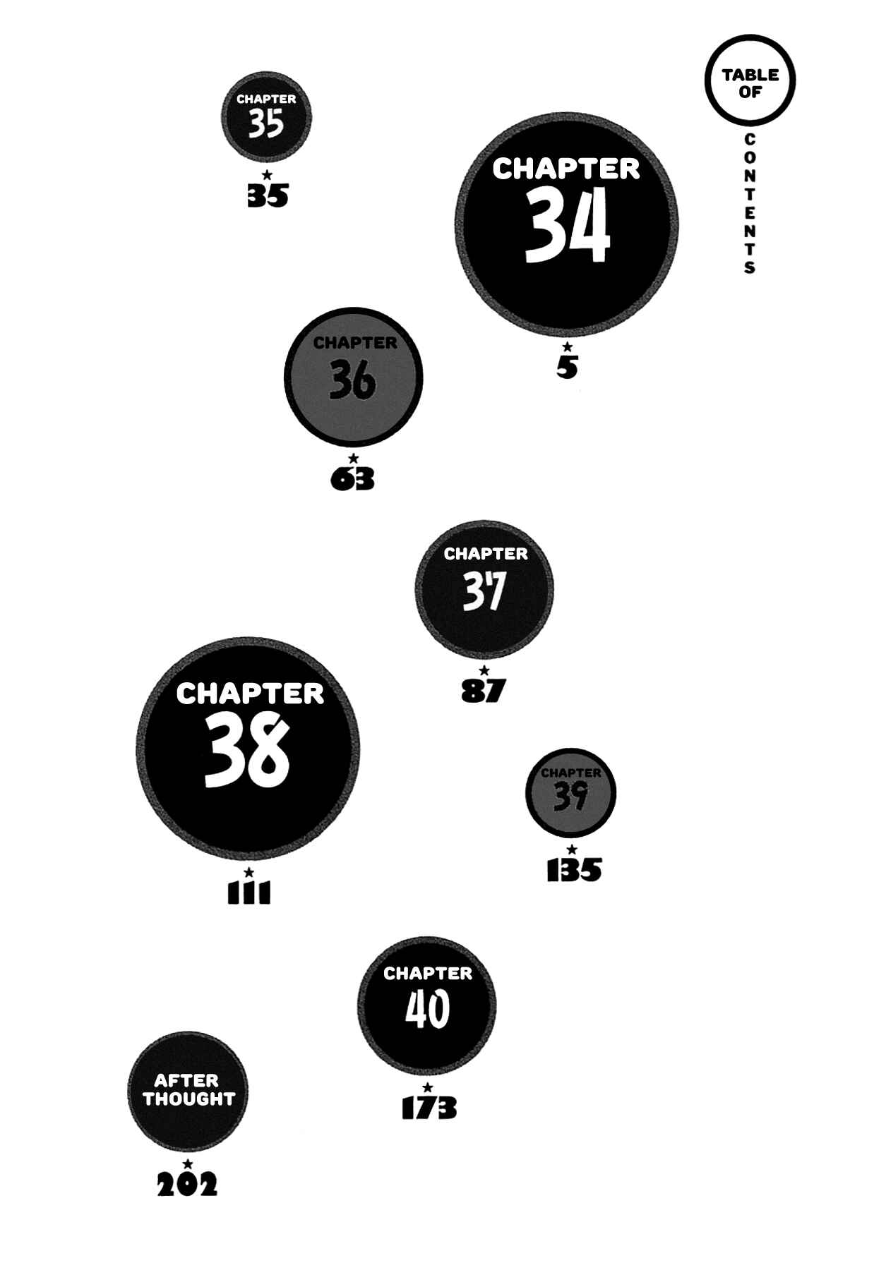 Page 6 Chapter 34 Chikita Gugu
