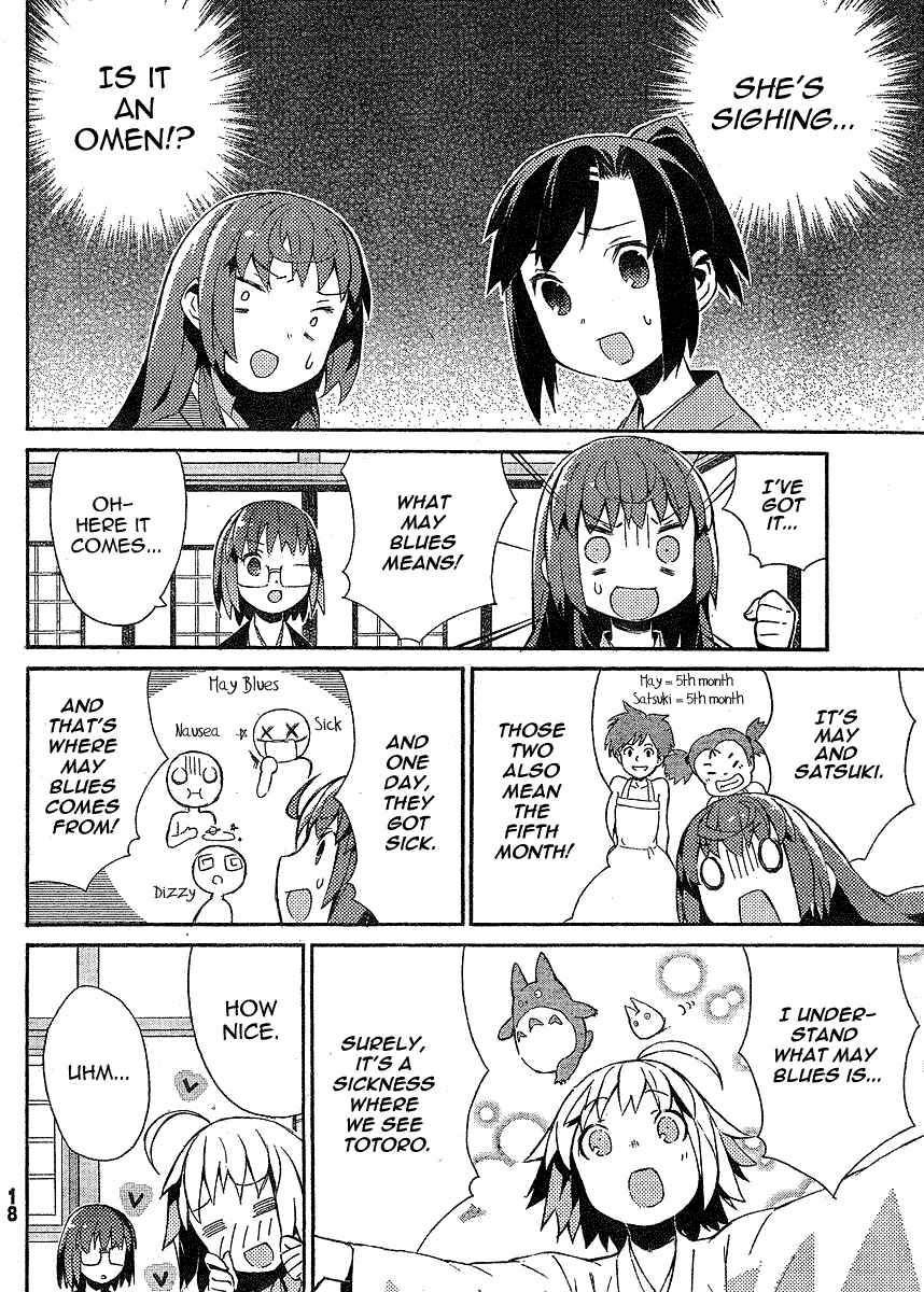 Page 8 Chapter 10 Joshiraku
