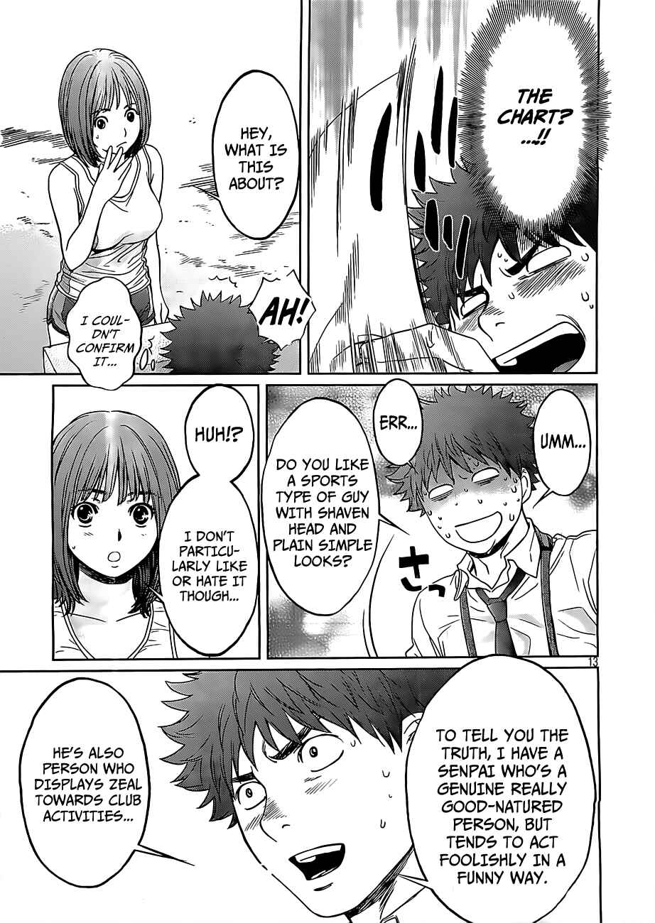 Page 14 Chapter 47 Hantsu x Trash