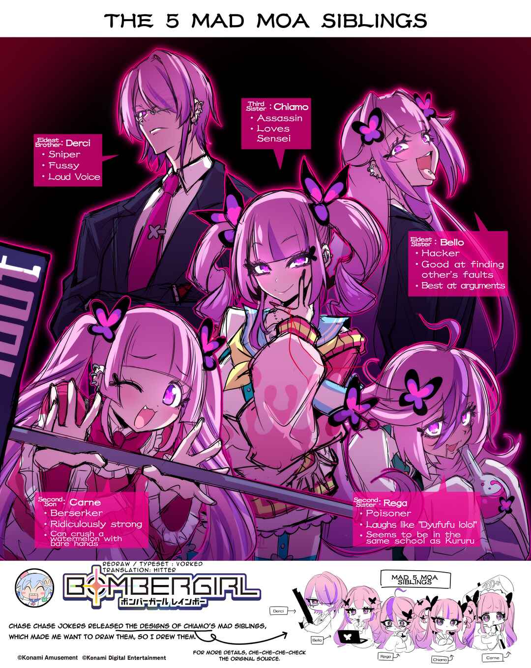 Page 1 Chapter 236 Bombergirl