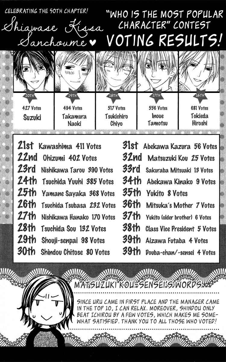 Page 2 Chapter 57 Shiawase Kissa Sanchoume