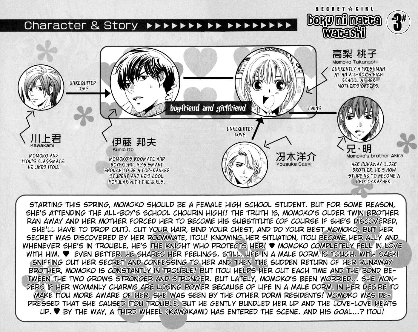 Page 4 Chapter 8 Boku ni Natta Watashi