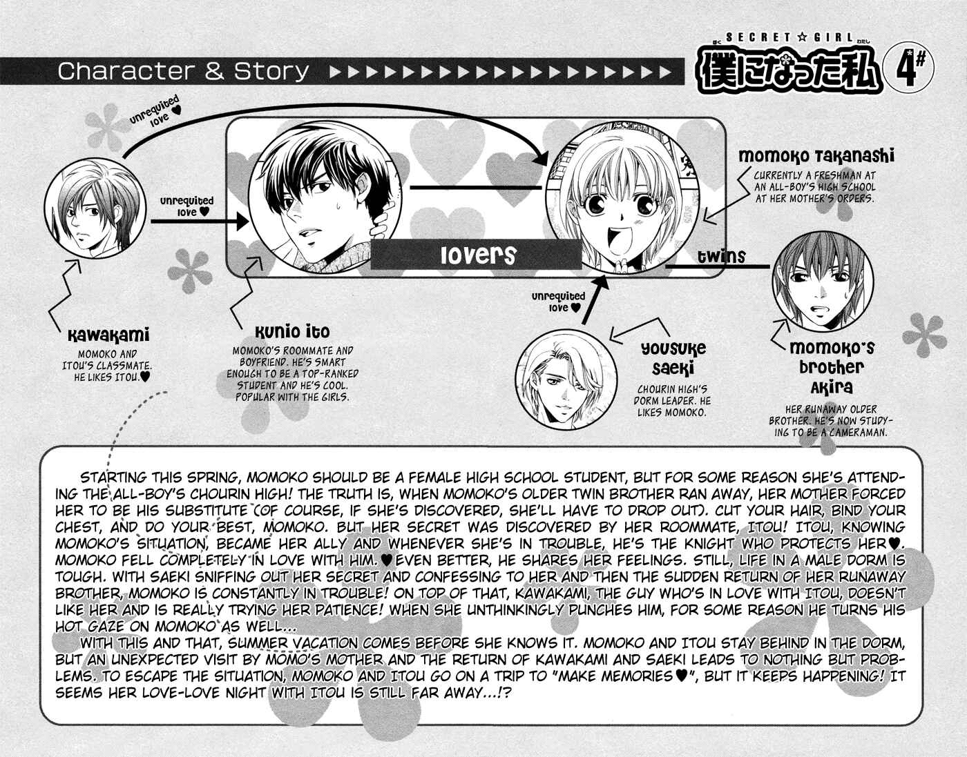 Page 6 Chapter 11 Boku ni Natta Watashi