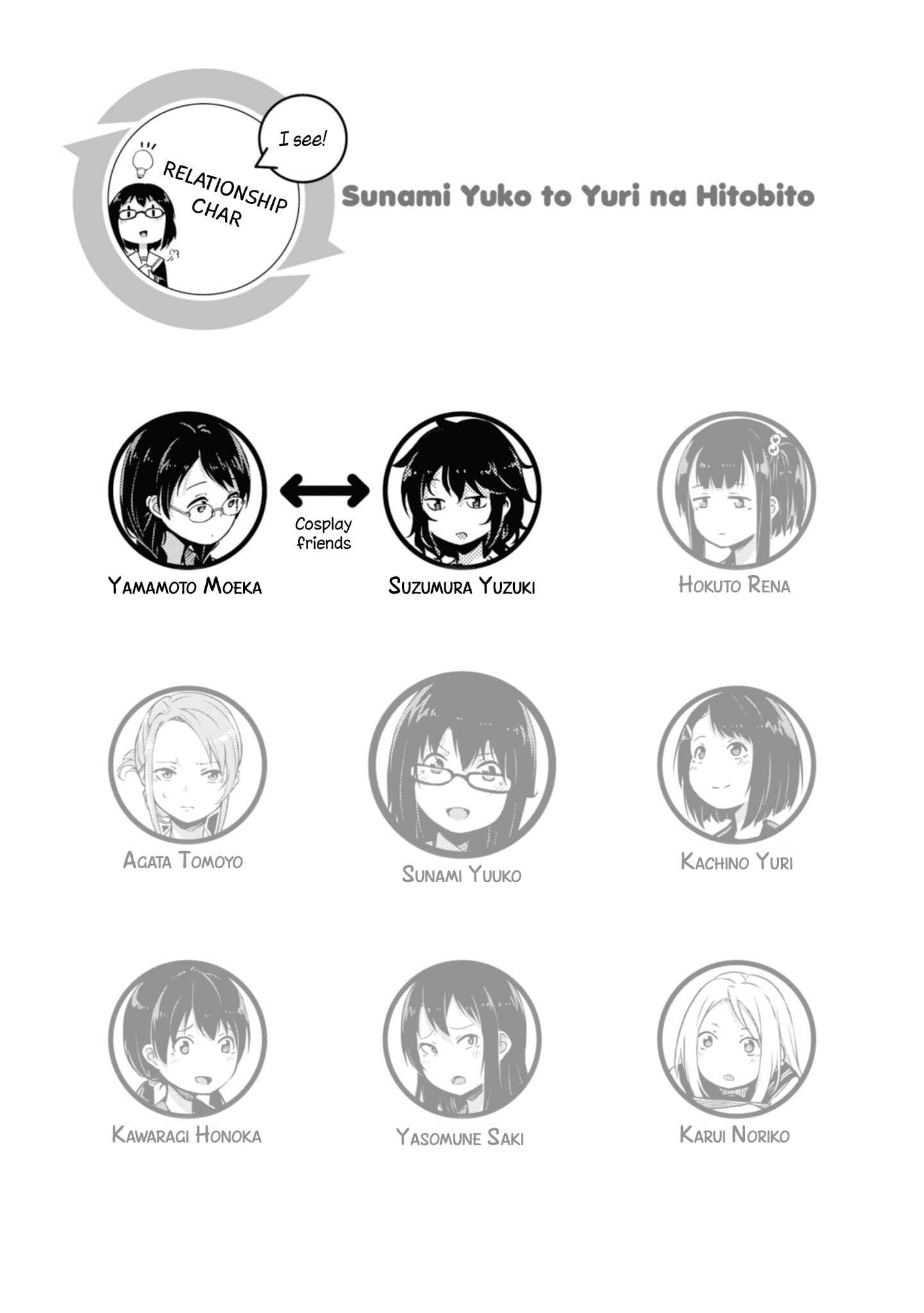 Page 5 Chapter 4 Sunami Yuuko to Yuri na Hitobito