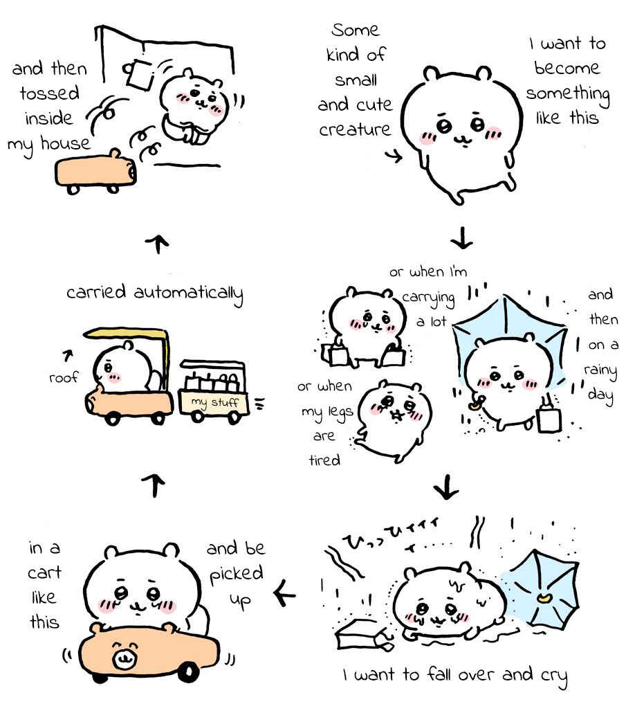 Page 8 Chapter 1 Chiikawa: Nanka Chiisakute Kawaii Yatsu