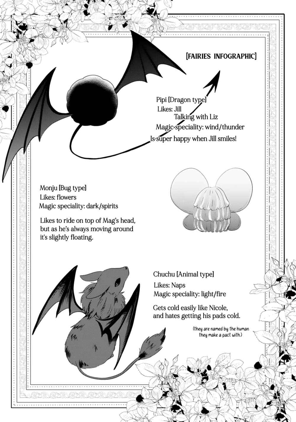 Page 37 Chapter 6 Mahoutsukai wa Furete Tokeru