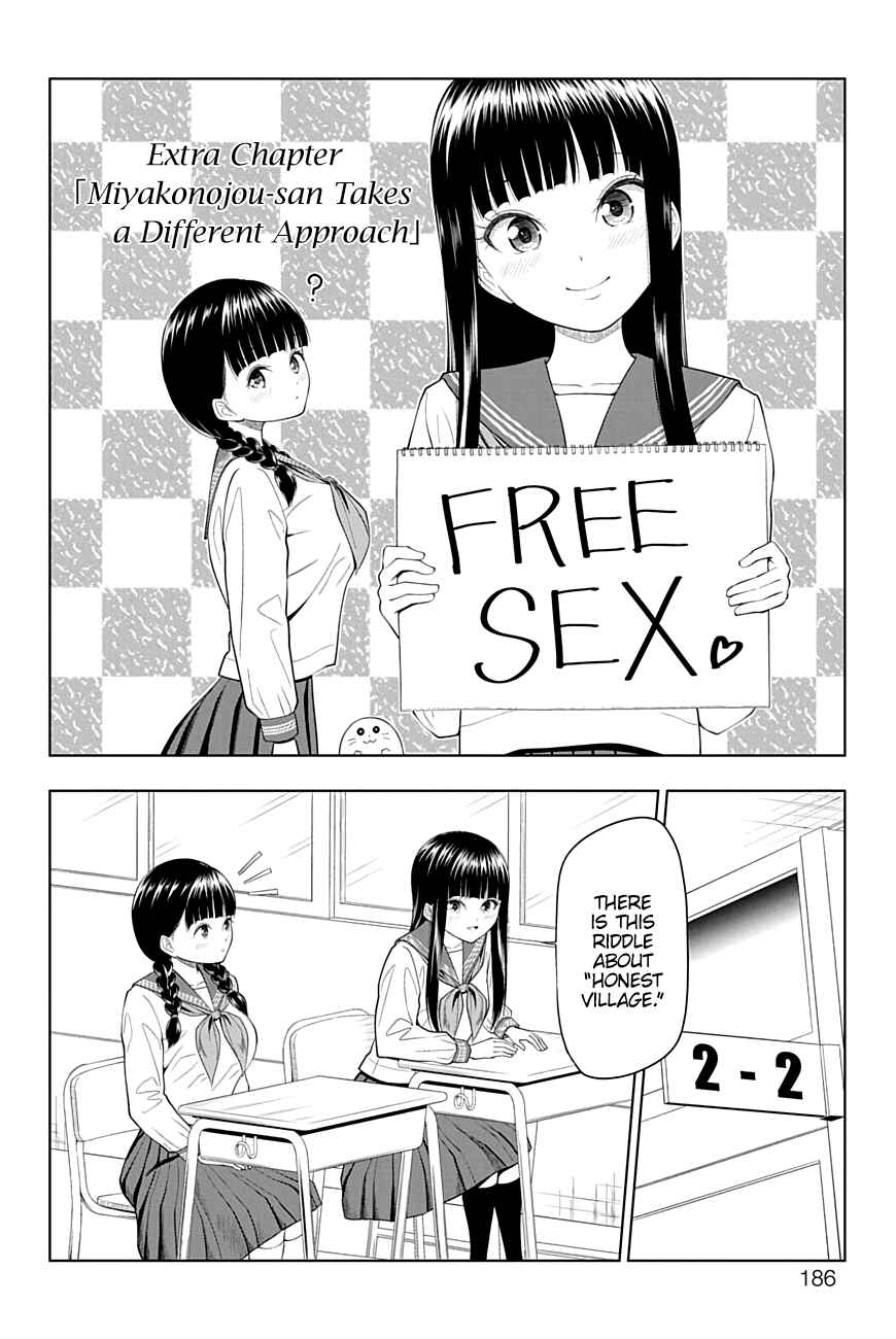 Page 1 Chapter 32.1 Yuugai Shitei Doukyuusei