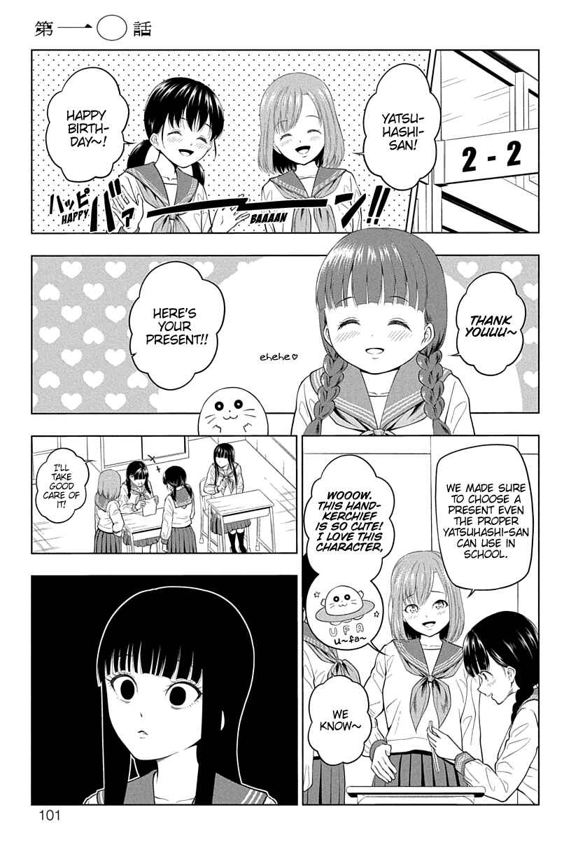 Page 1 Chapter 10 Yuugai Shitei Doukyuusei